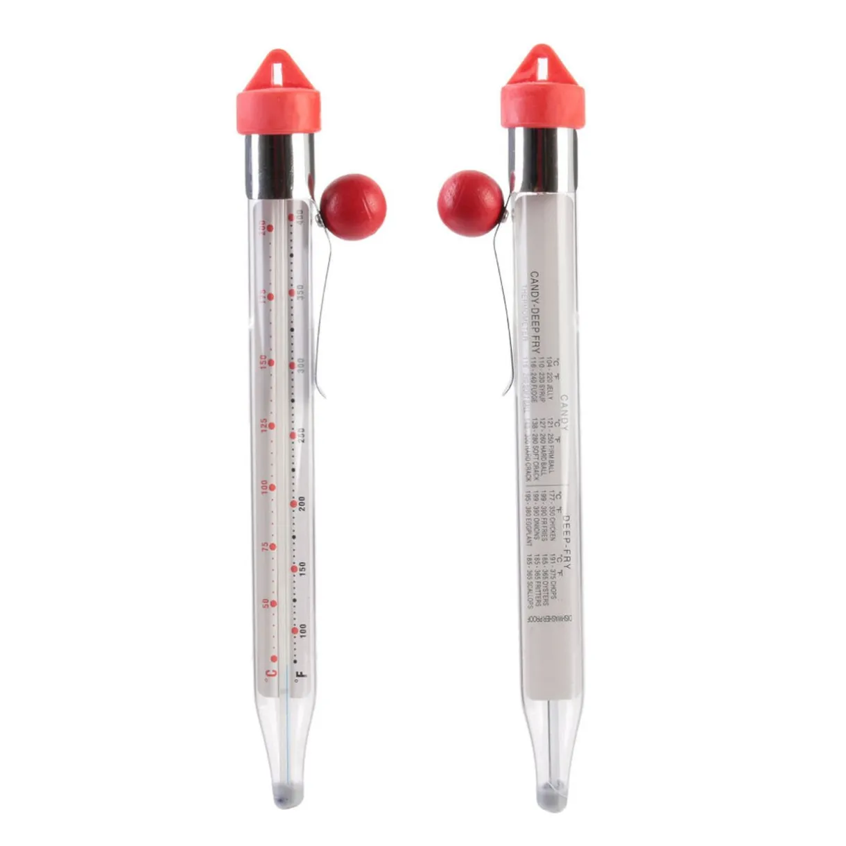 Gifi Thermomètre à sucre Discount